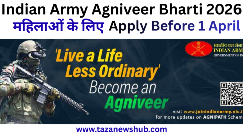Indian Army Agniveer Recruitment 2026 for women last date 1st april 2026