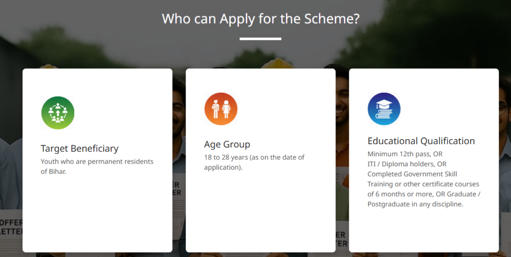 Mukhyamantri Pratigya Yojana Eligibility