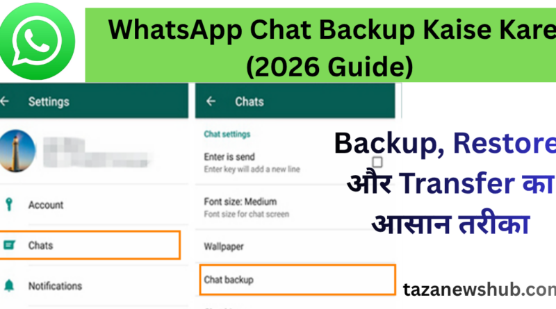 WhatsApp Chat Backup Kaise Kare (2026 Guide) | Backup, Restore aur Transfer karne ka aasan tarika